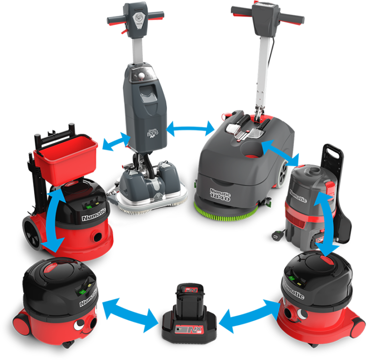 New from Numatic, The 244NX Compact Scrubber Dryer