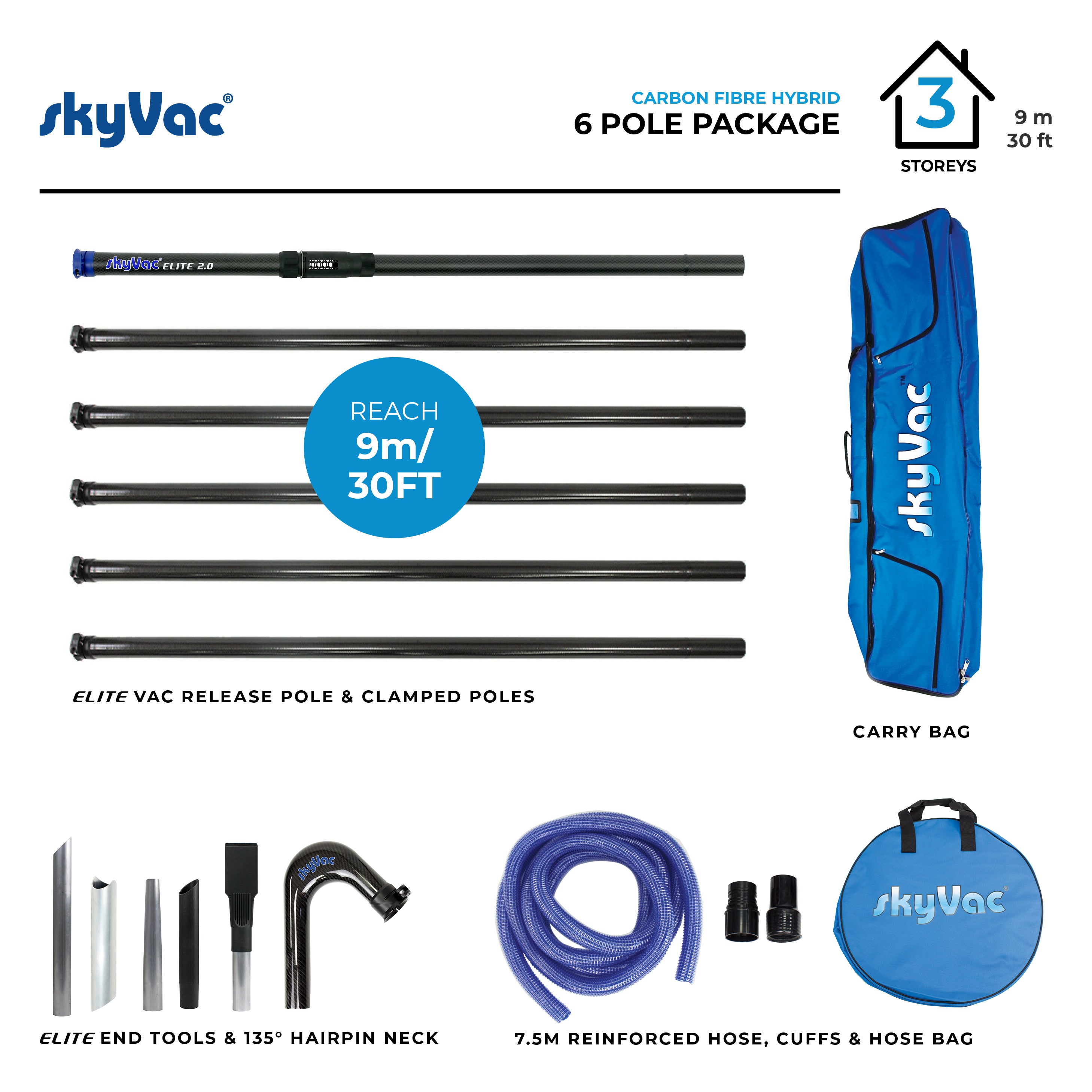 SkyVac Elite High Reach Vacuum Pole Set