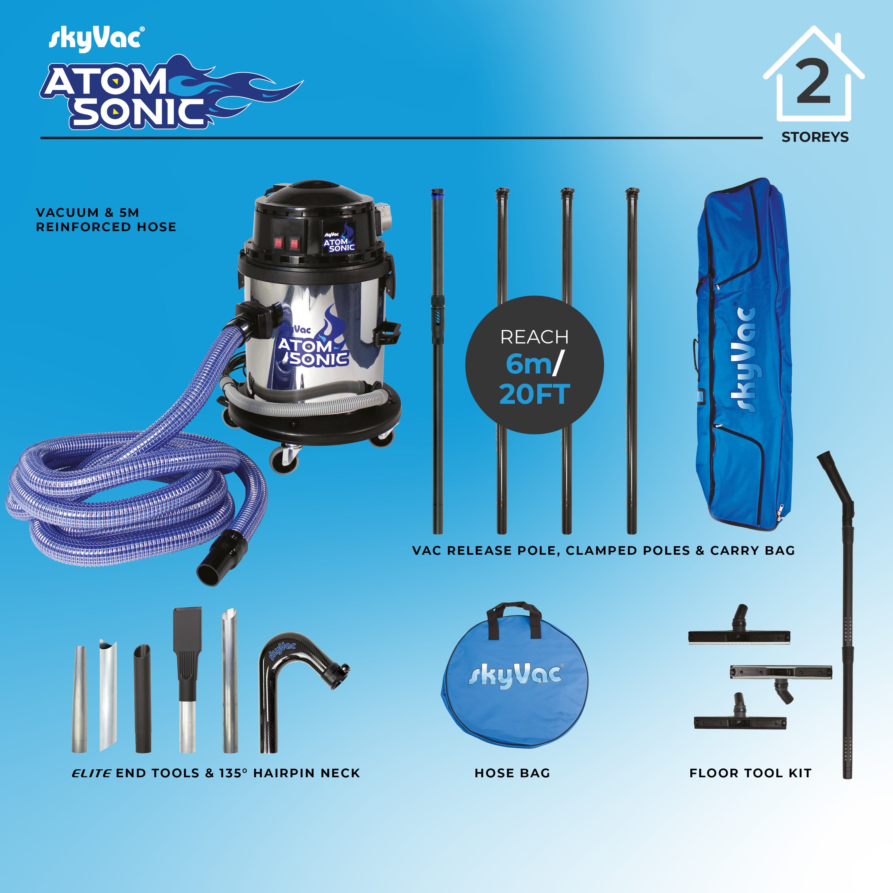 SkyVac Atom Sonic Compact Wet & Dry Gutter Vacuum