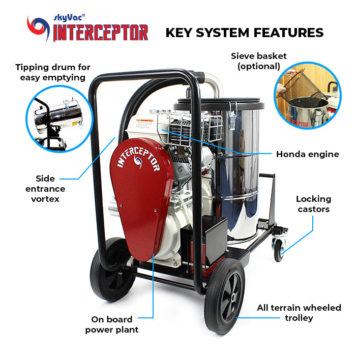 SkyVac Interceptor Petrol Wet & Dry Gutter Vacuum