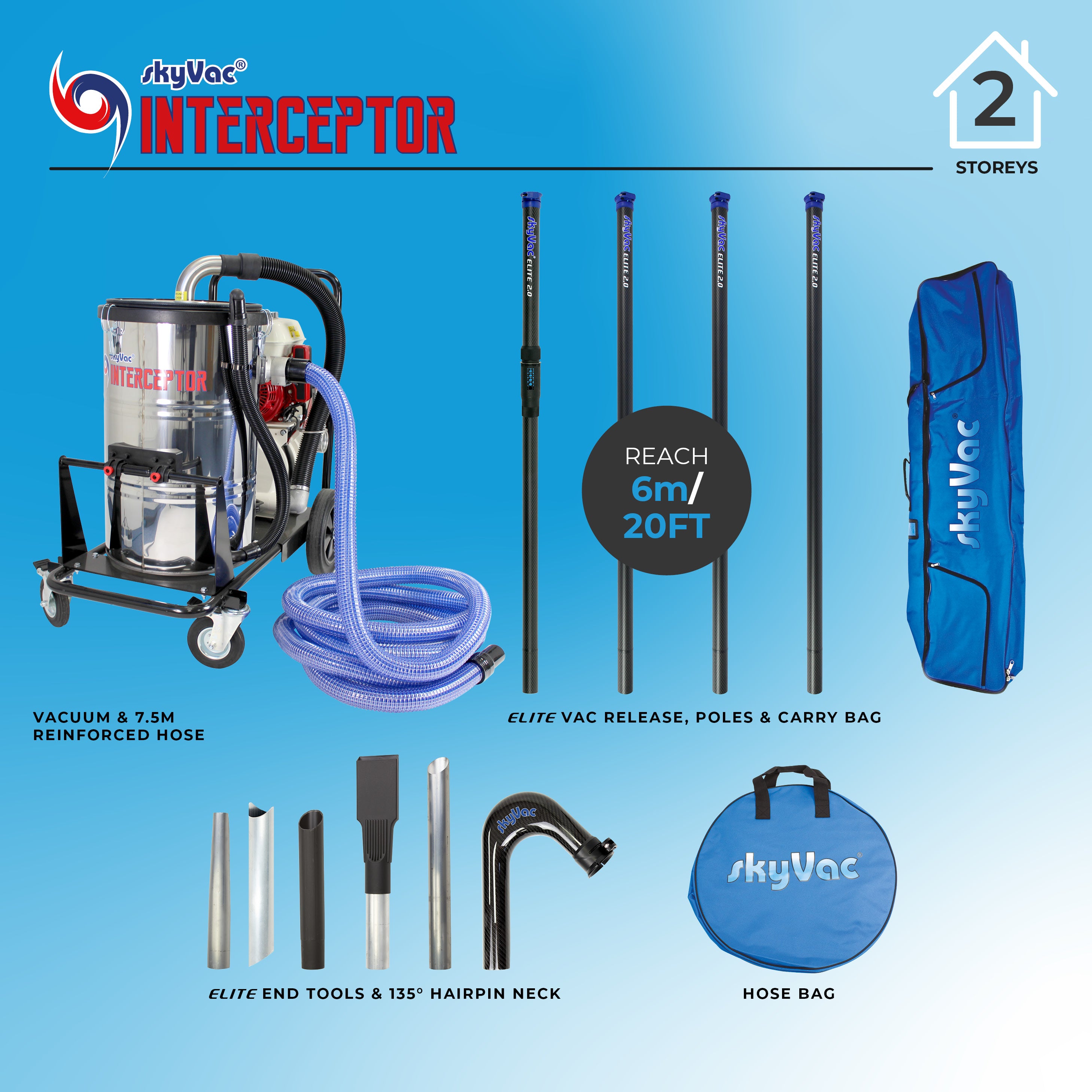 SkyVac Interceptor Petrol Wet & Dry Gutter Vacuum