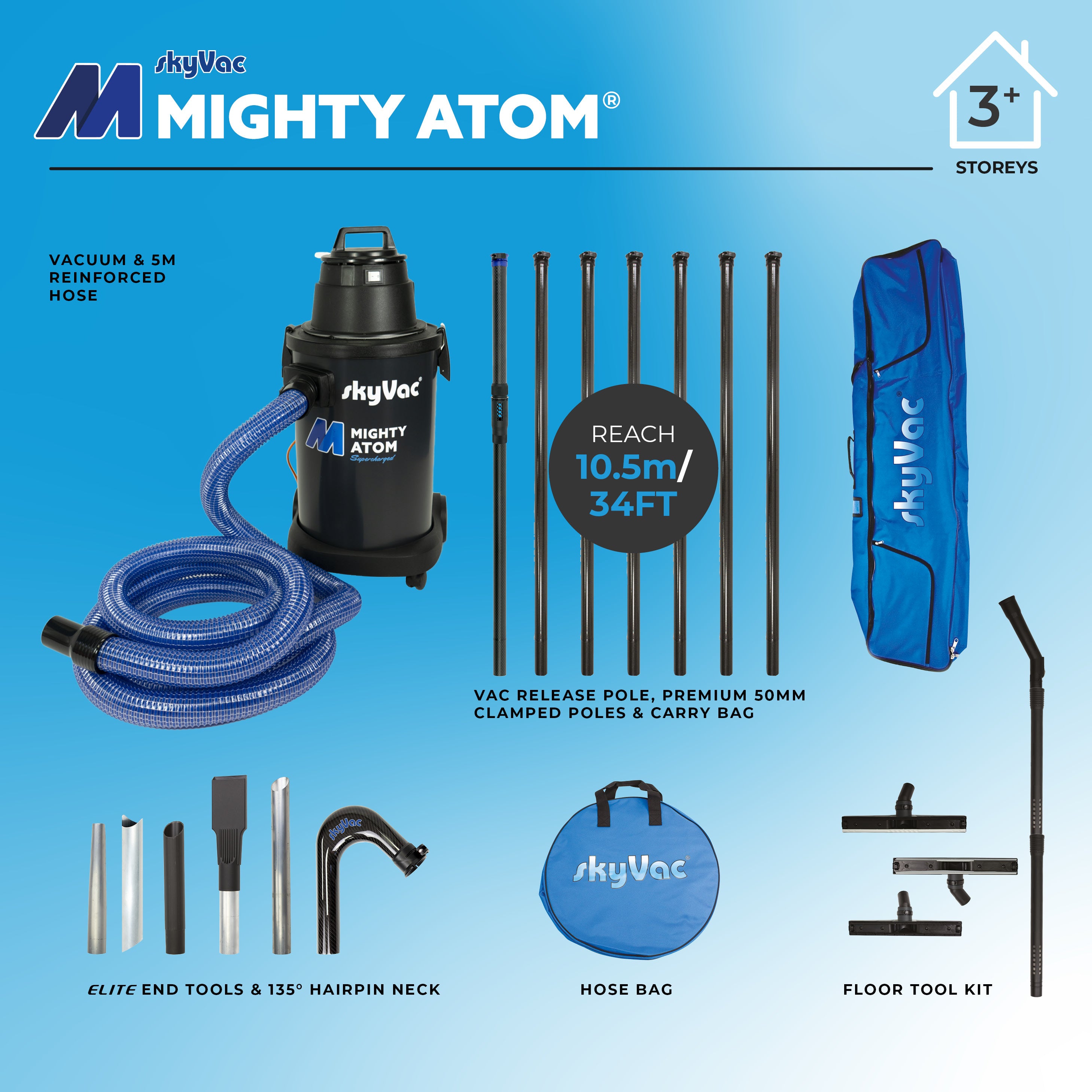 SkyVac Supercharged Mighty Atom Compact Wet & Dry Gutter Vacuum
