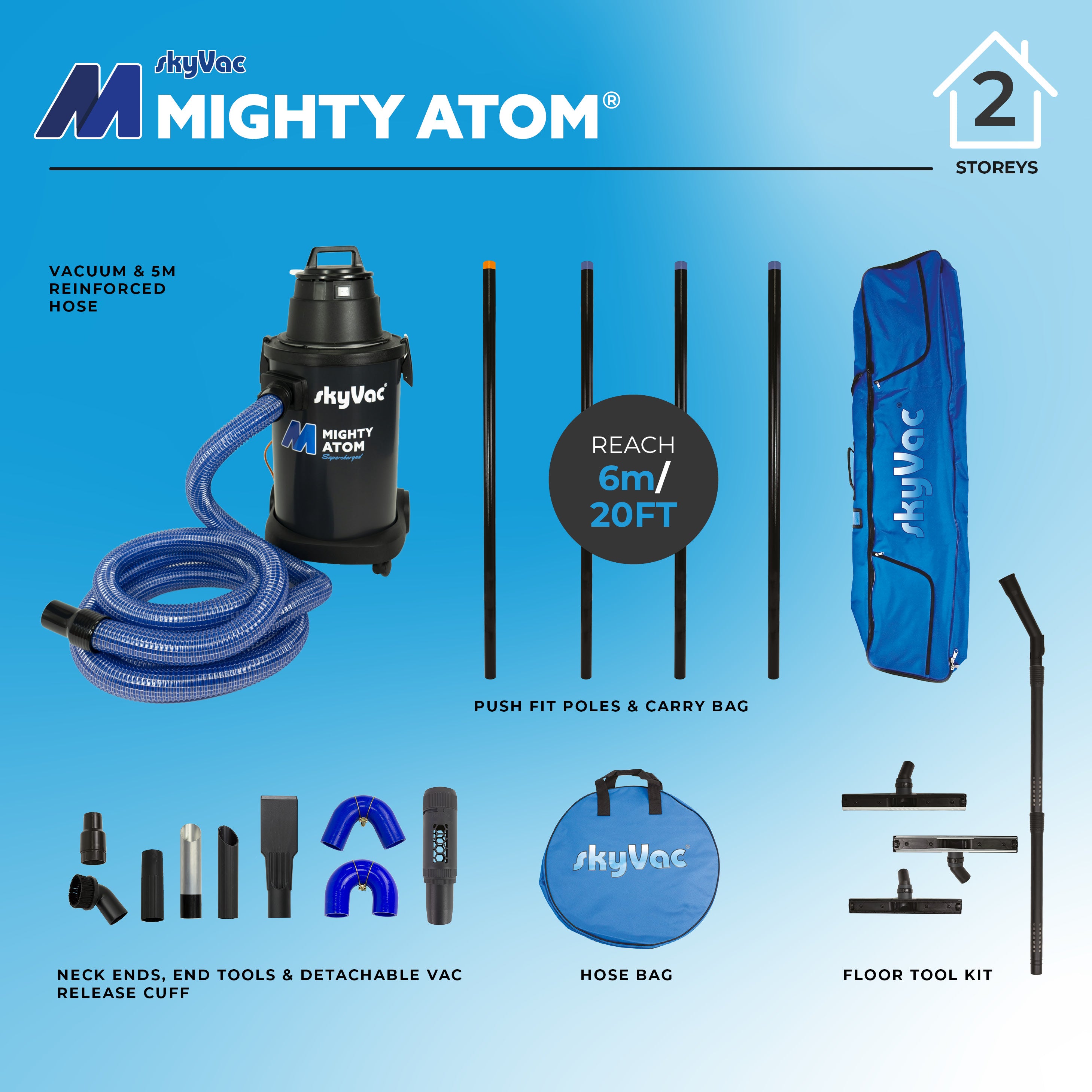 SkyVac Supercharged Mighty Atom Compact Wet & Dry Gutter Vacuum