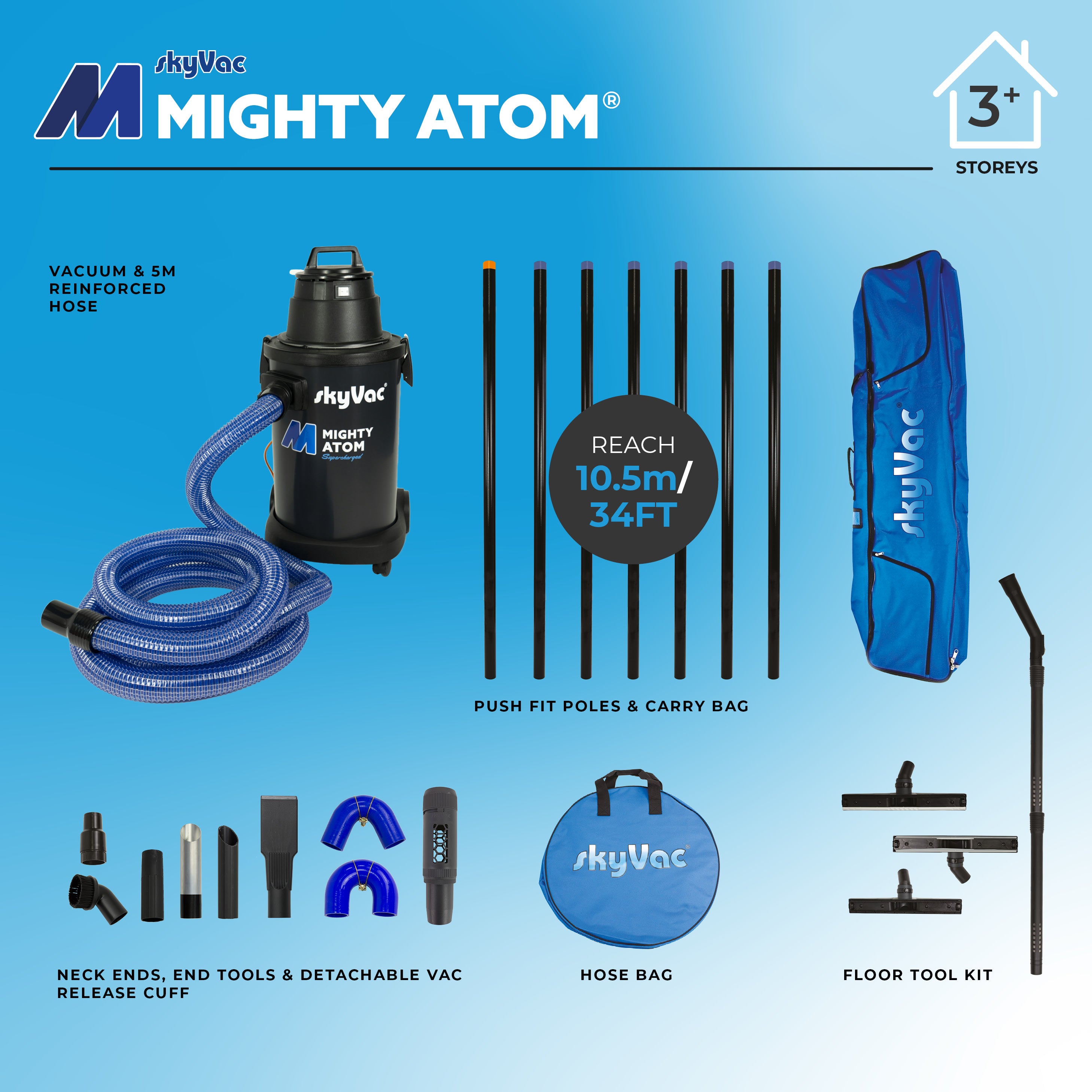 SkyVac Supercharged Mighty Atom Compact Wet & Dry Gutter Vacuum