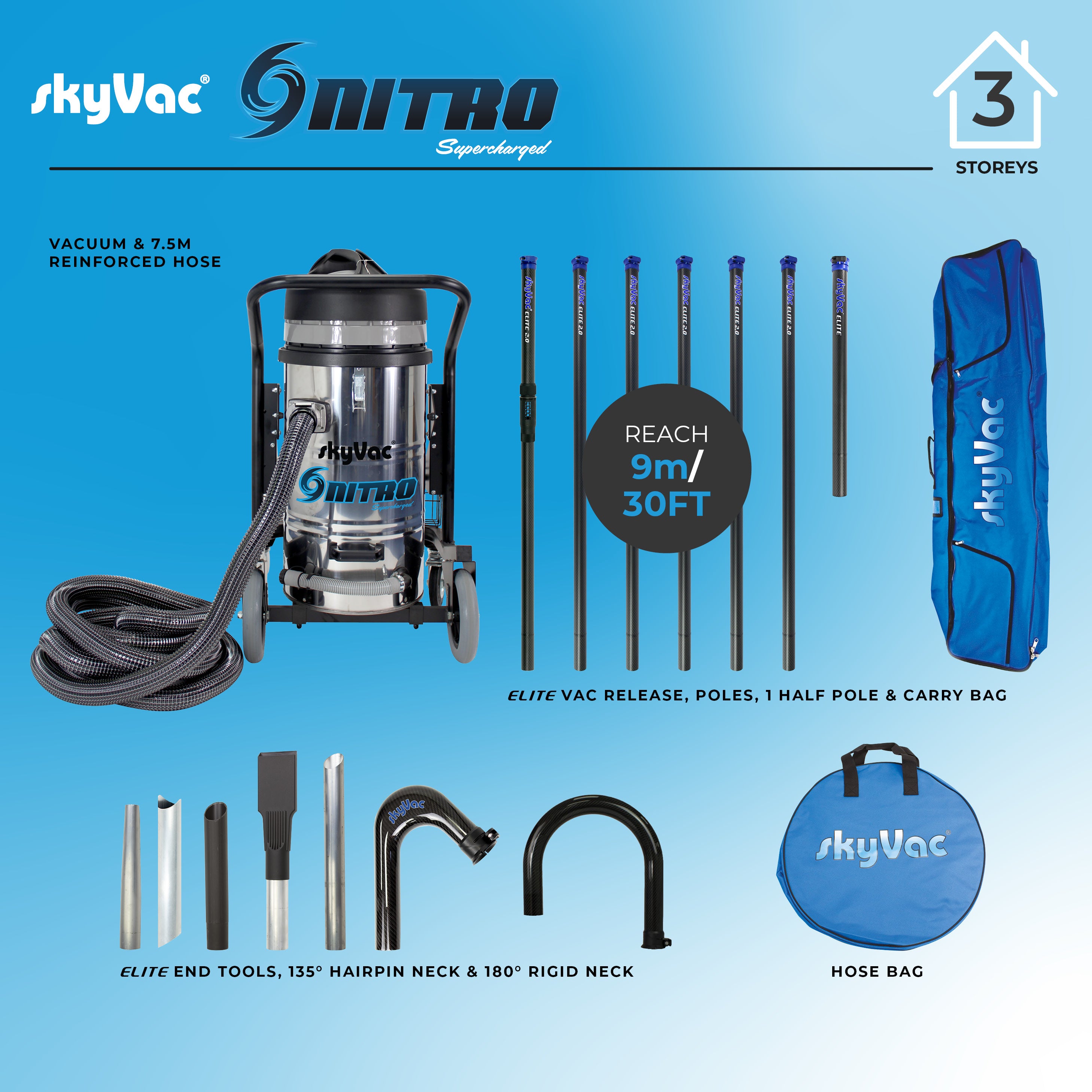 SkyVac Nitro Industrial Wet & Dry Gutter Vacuum