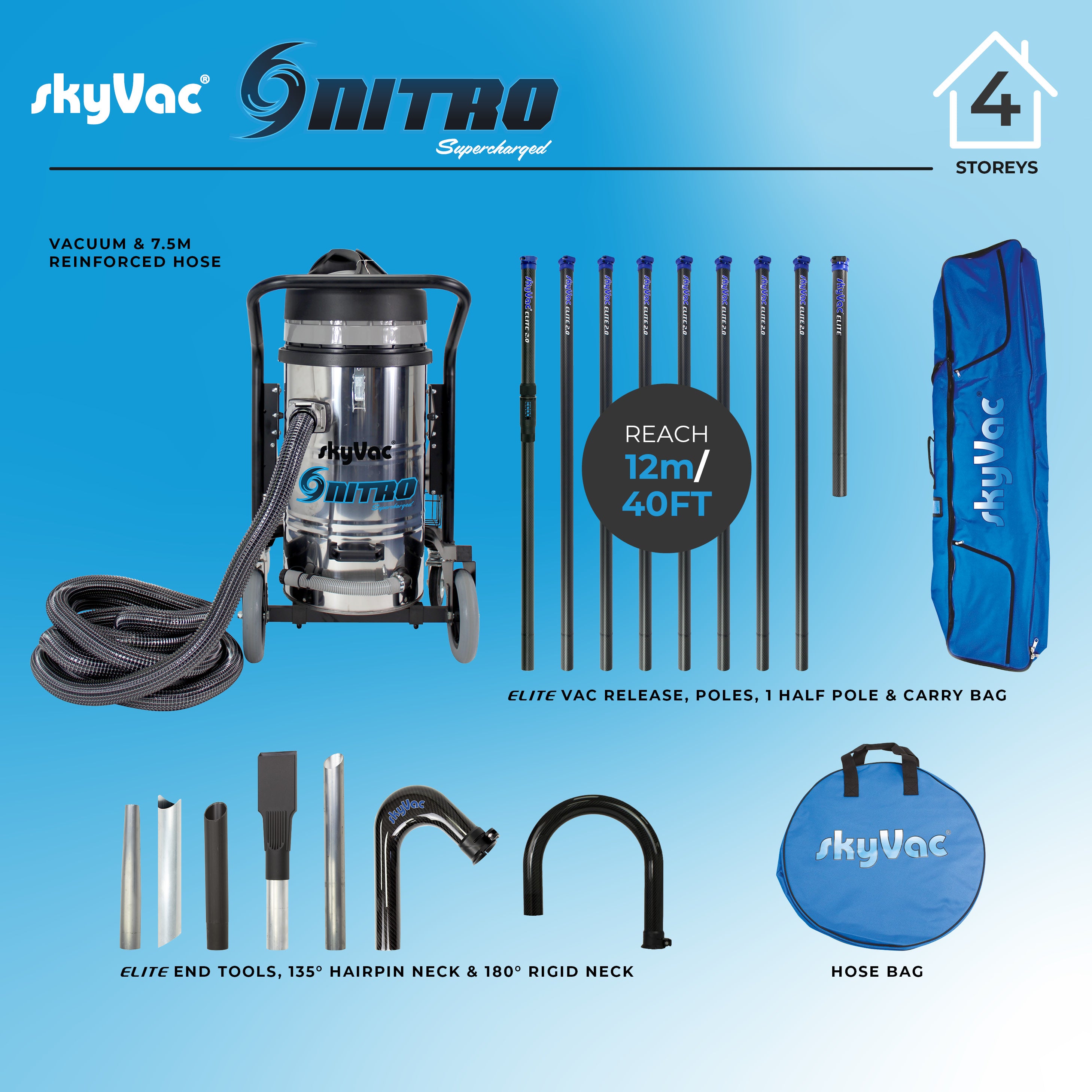SkyVac Nitro Industrial Wet & Dry Gutter Vacuum