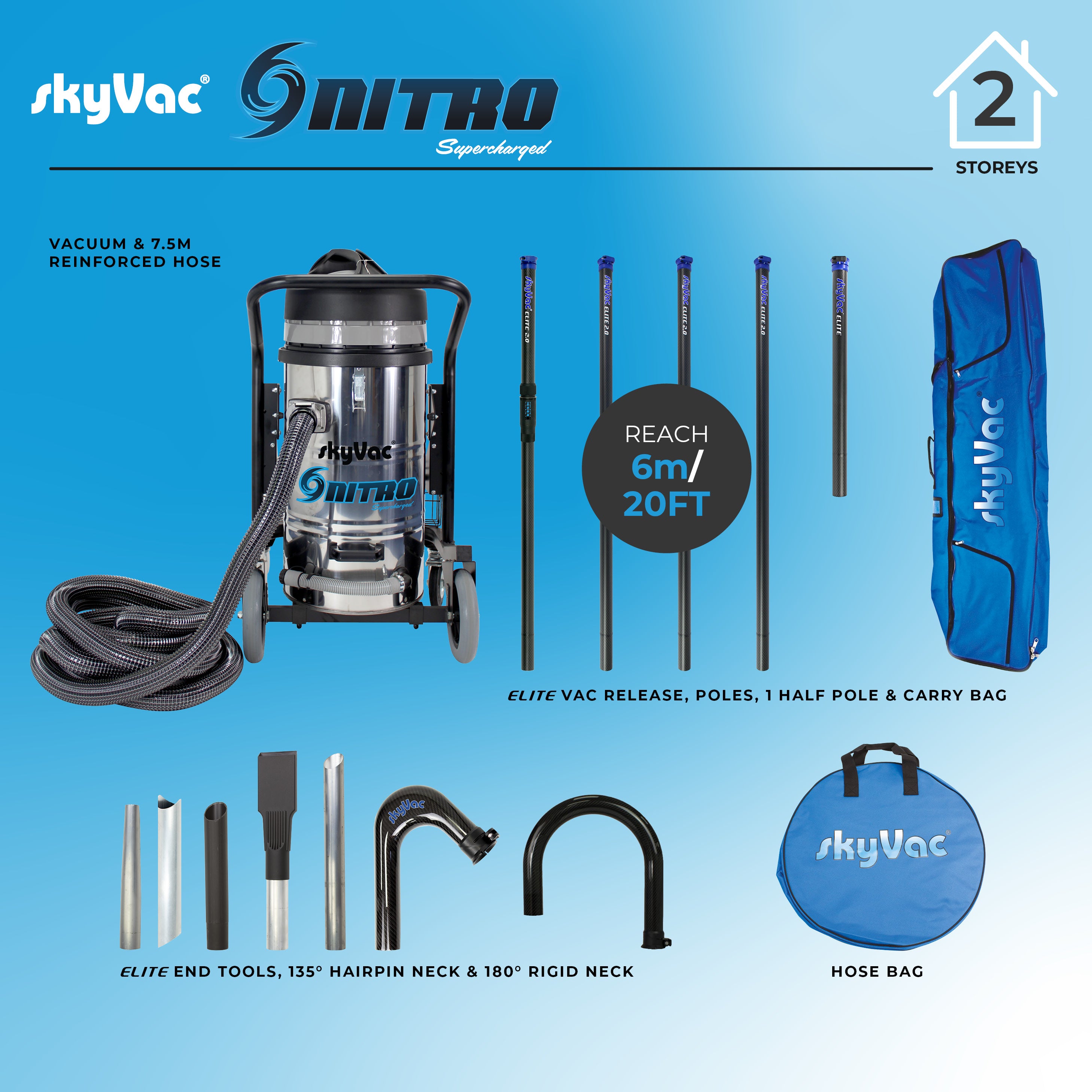 SkyVac Nitro Industrial Wet & Dry Gutter Vacuum