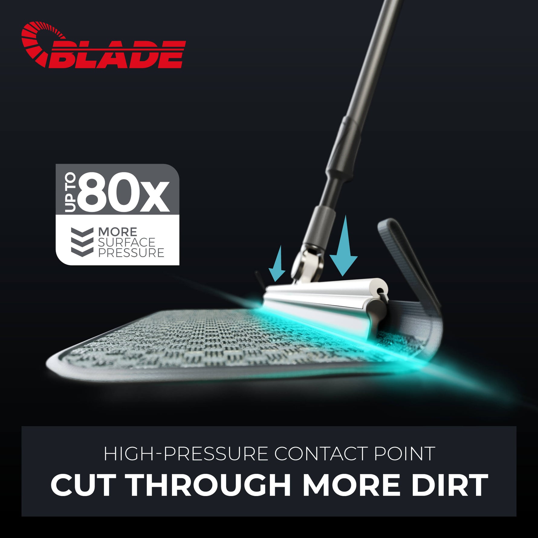MotorScrubber BLADE Spray Mop
