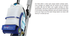 HOS Orbot SprayBorg Orbital Cleaning System